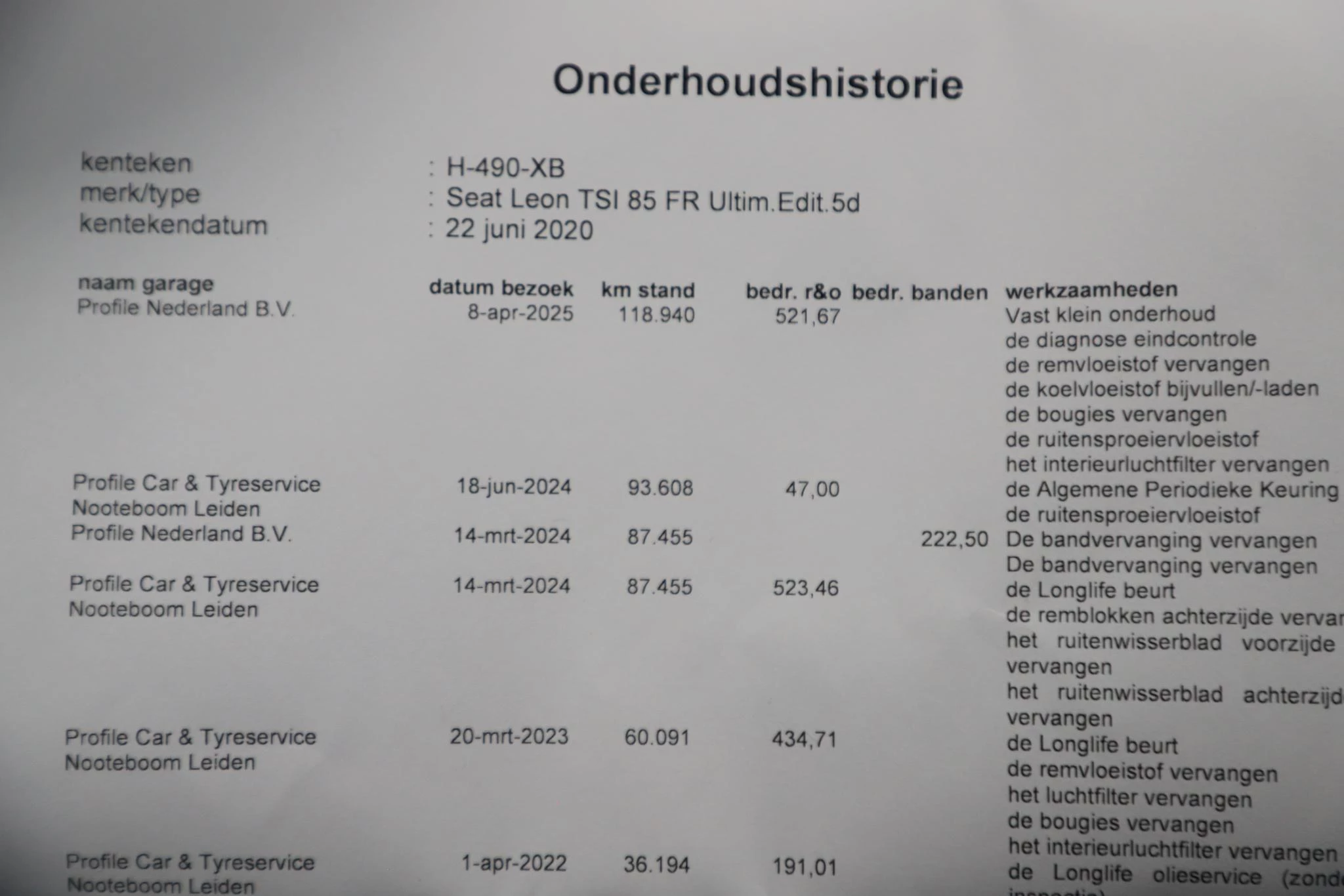 Hoofdafbeelding SEAT Leon