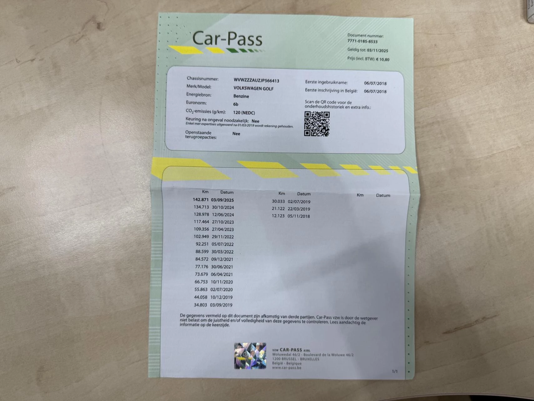 Hoofdafbeelding Volkswagen Golf