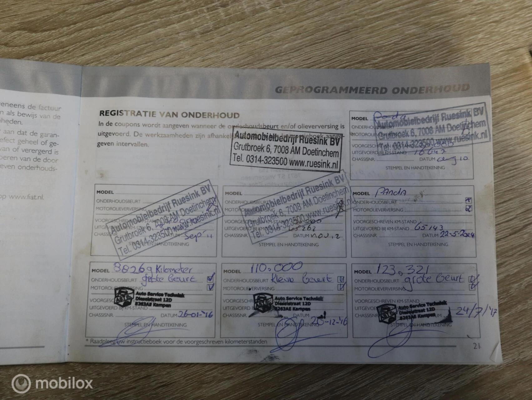 Hoofdafbeelding Fiat Panda