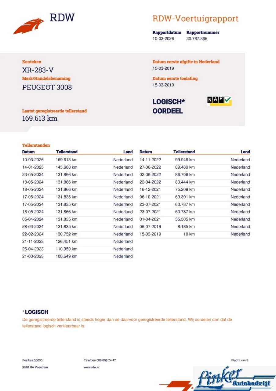 Hoofdafbeelding Peugeot 3008