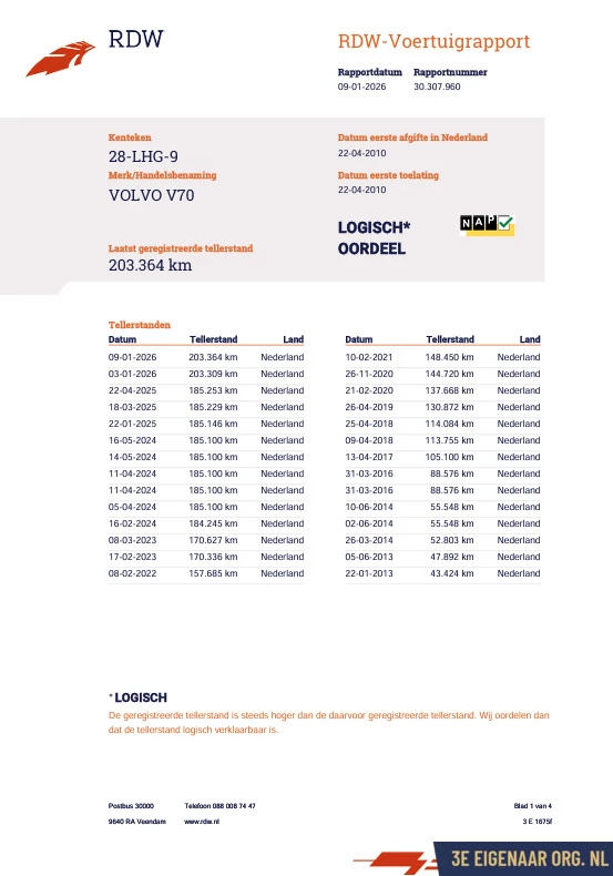 Hoofdafbeelding Volvo V70