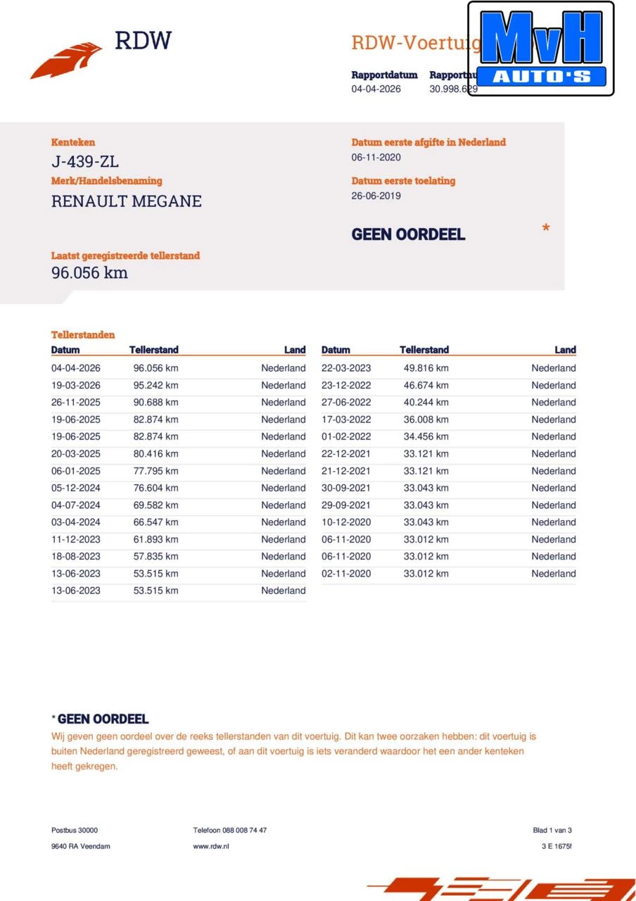 Hoofdafbeelding Renault Mégane Estate