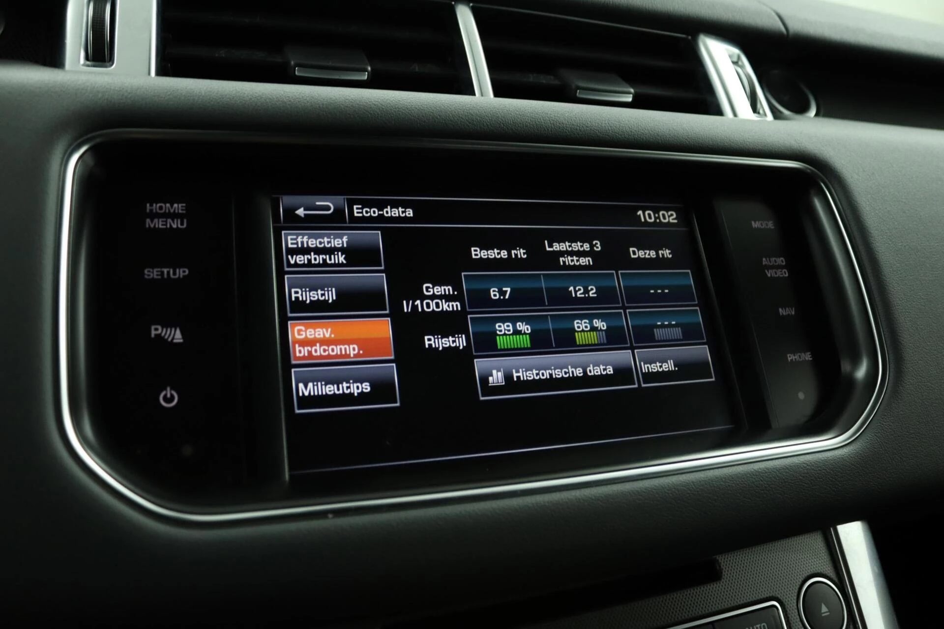 Hoofdafbeelding Land Rover Range Rover Sport