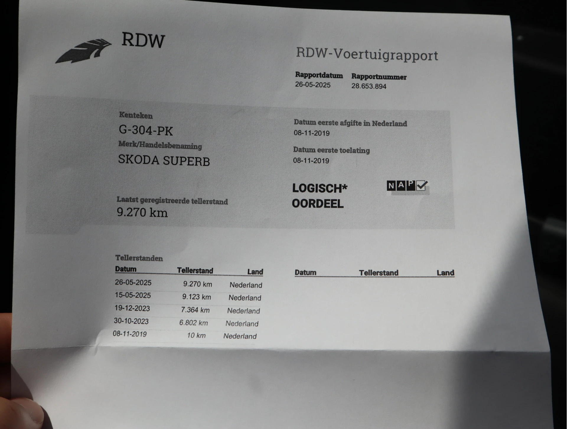 Hoofdafbeelding Škoda Superb