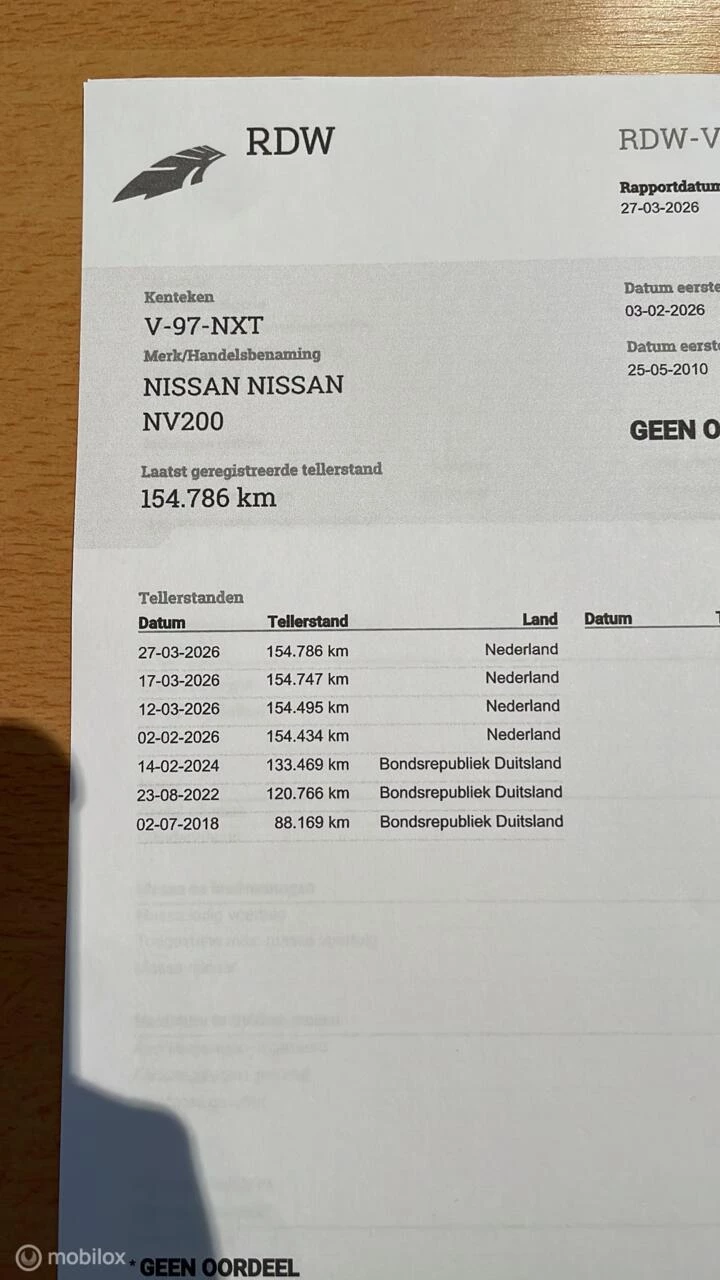 Hoofdafbeelding Nissan NV200