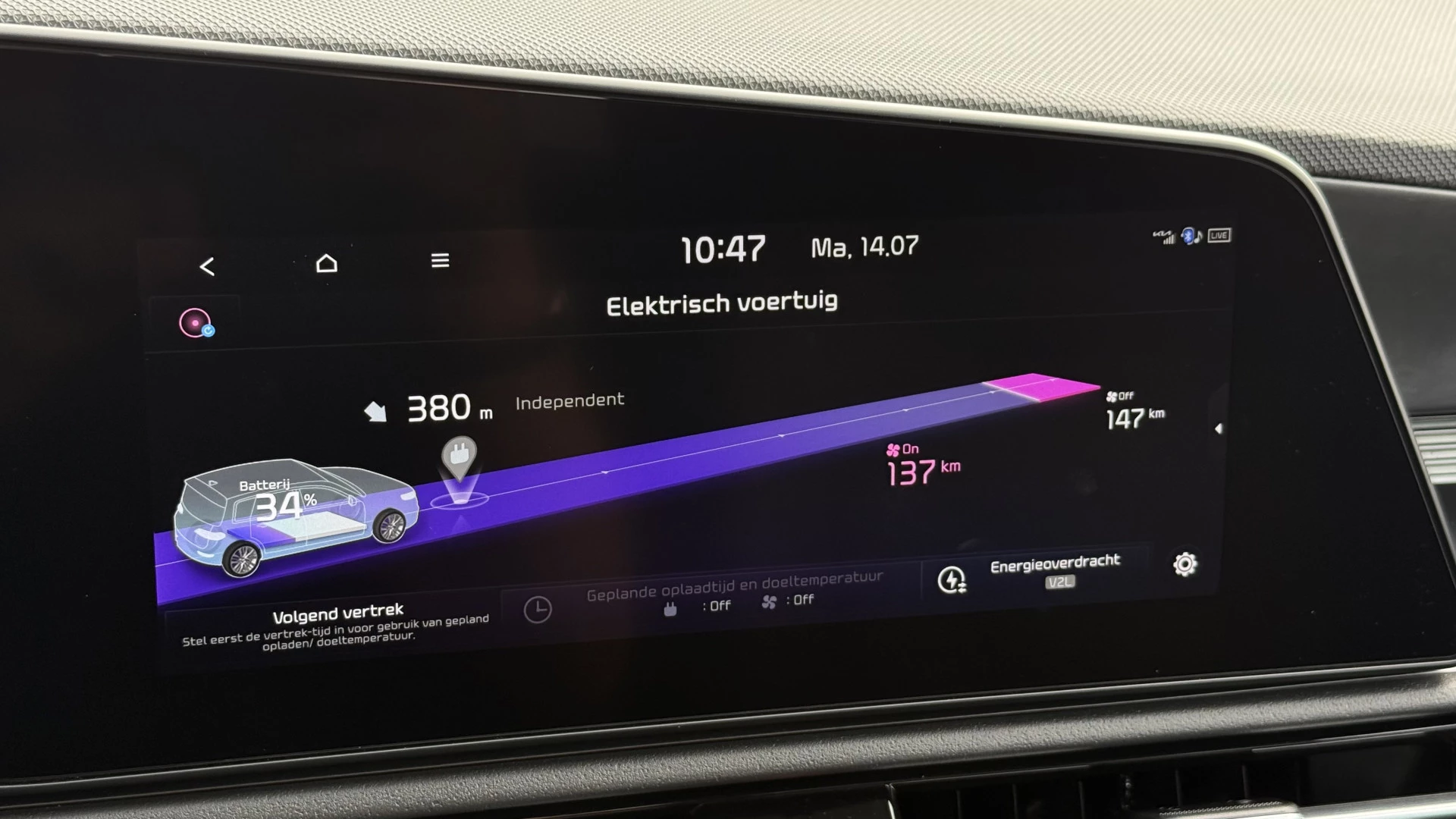 Hoofdafbeelding Kia e-Niro