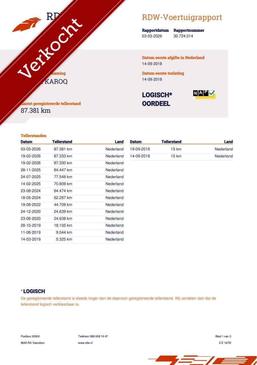 Hoofdafbeelding Škoda Karoq