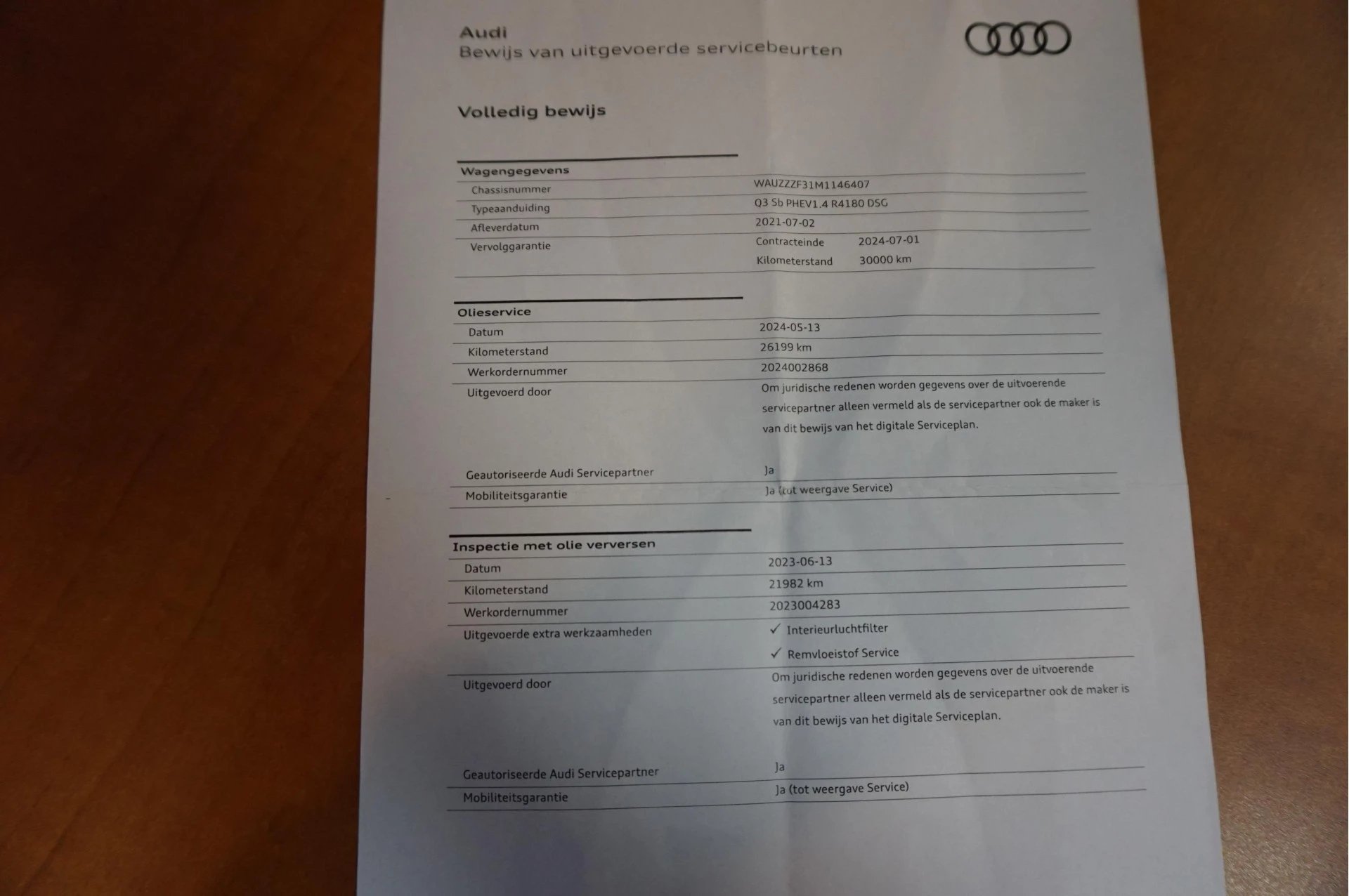 Hoofdafbeelding Audi Q3