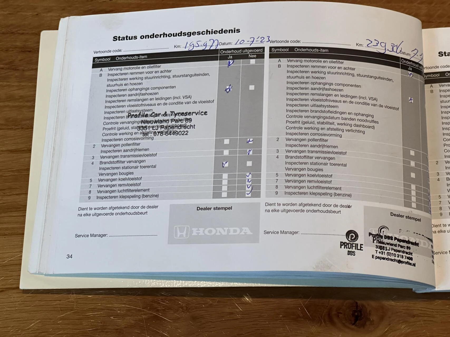 Hoofdafbeelding Honda Accord