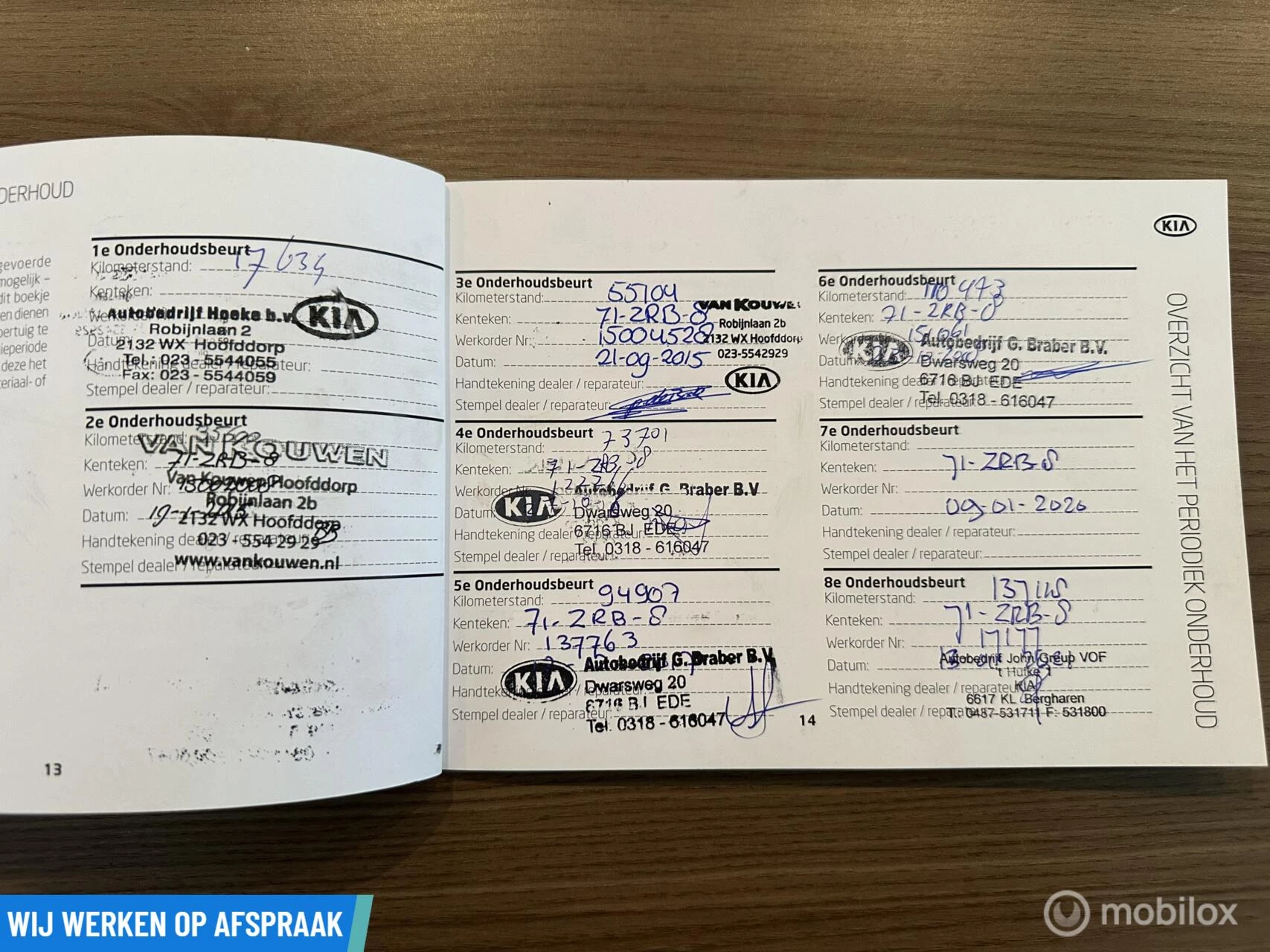 Hoofdafbeelding Kia Sorento