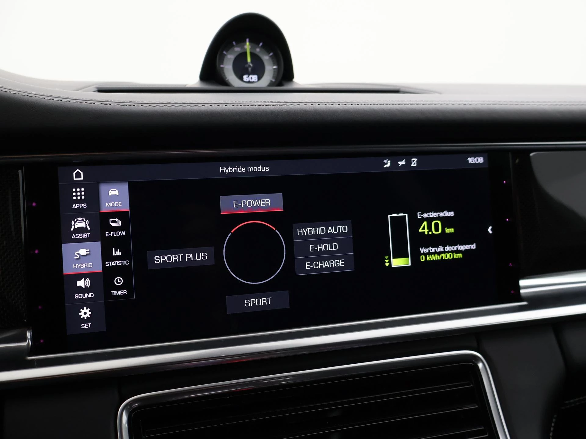 Hoofdafbeelding Porsche Panamera