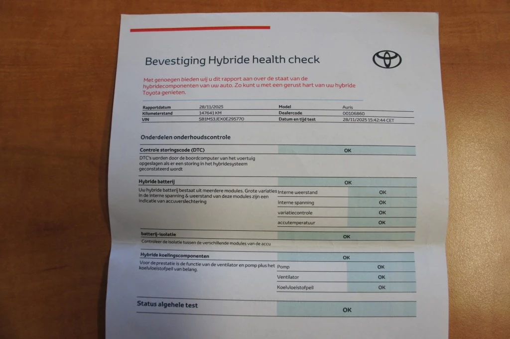 Hoofdafbeelding Toyota Auris