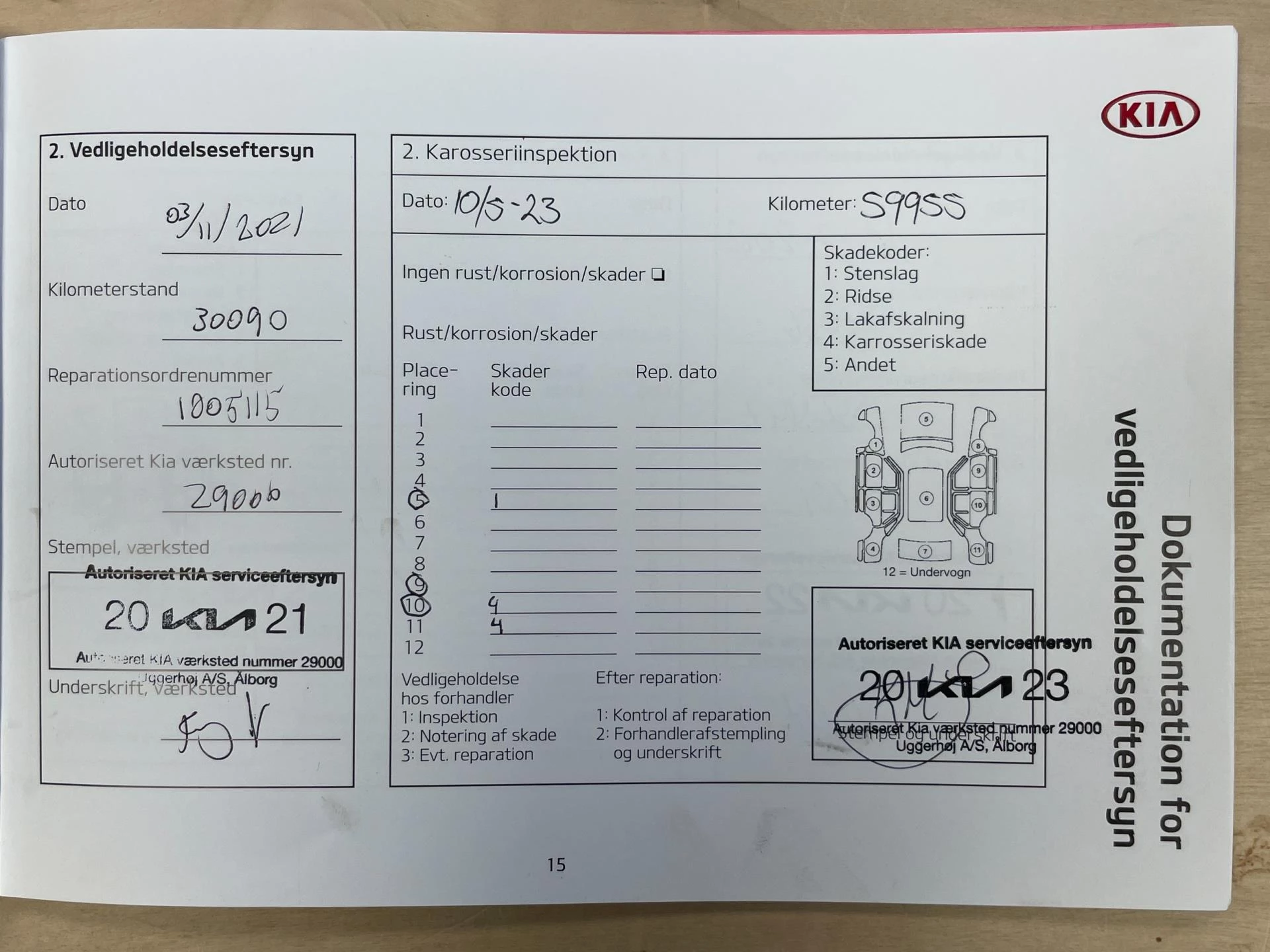 Hoofdafbeelding Kia Ceed Sportswagon