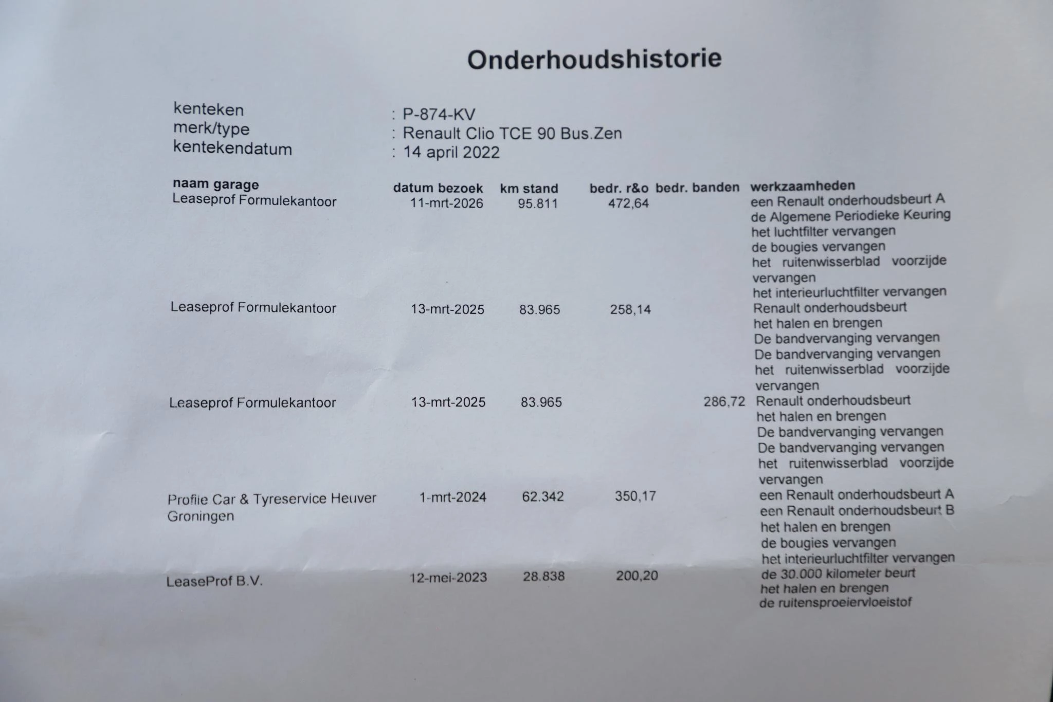 Hoofdafbeelding Renault Clio