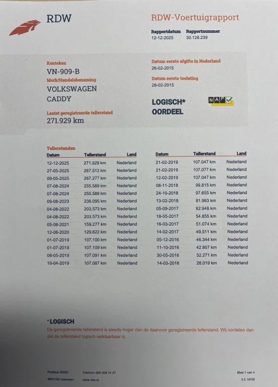 Hoofdafbeelding Volkswagen Caddy