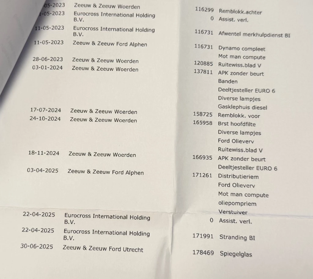 Hoofdafbeelding Ford Transit