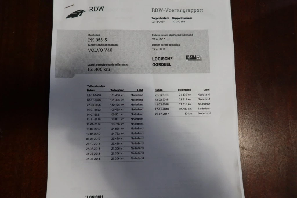 Hoofdafbeelding Volvo V40