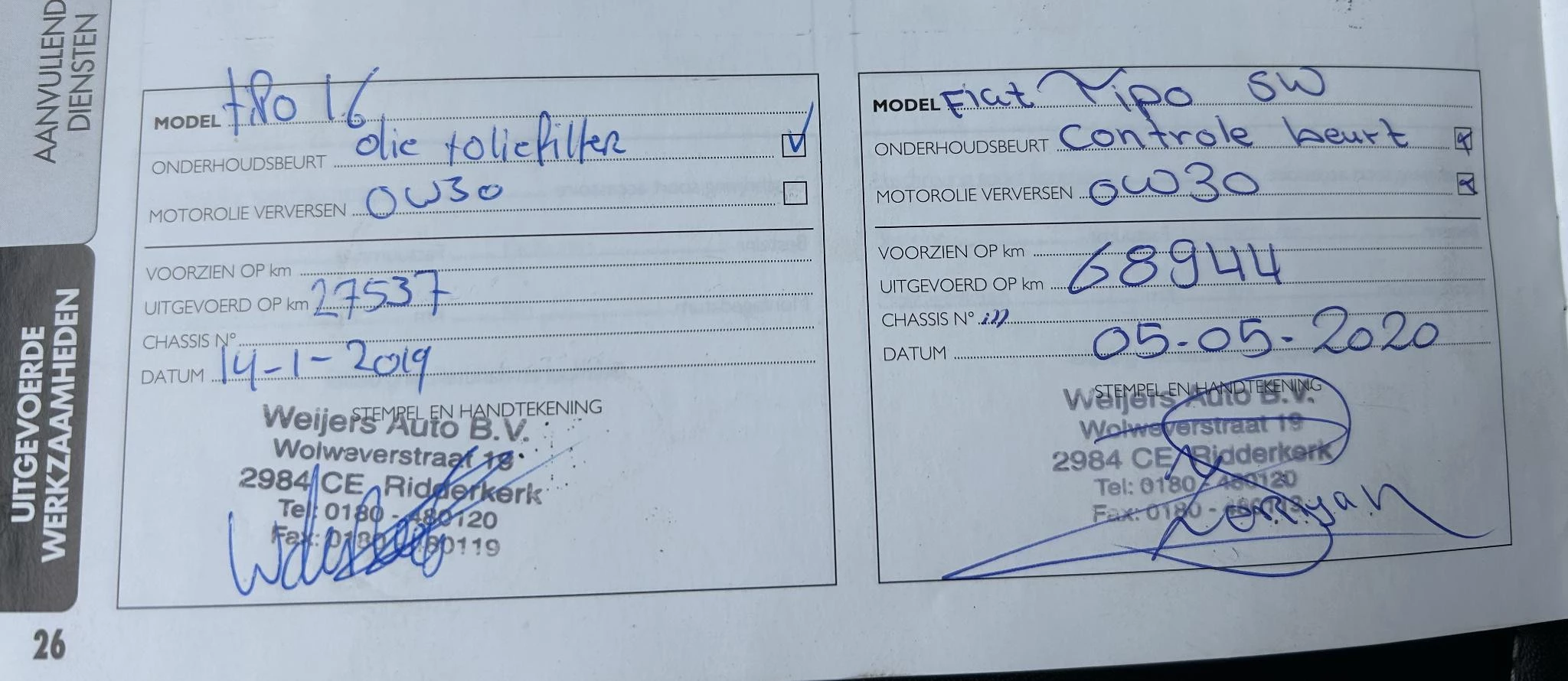 Hoofdafbeelding Fiat Tipo