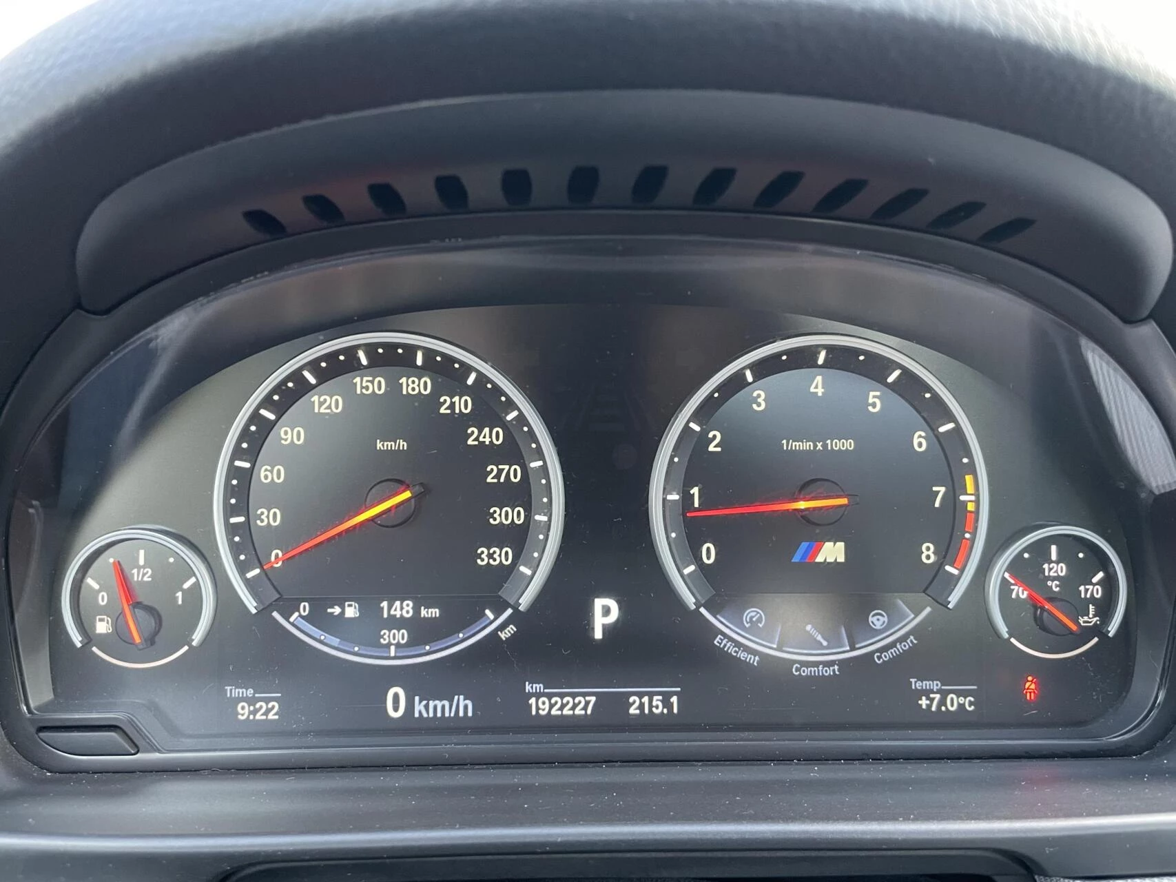 Hoofdafbeelding BMW M5