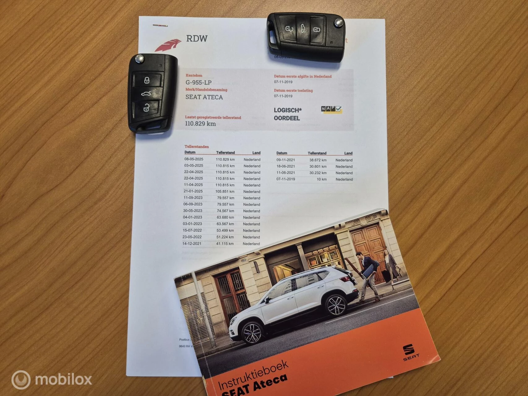 Hoofdafbeelding SEAT Ateca