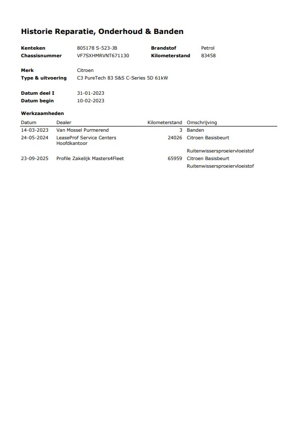 Hoofdafbeelding Citroën C3