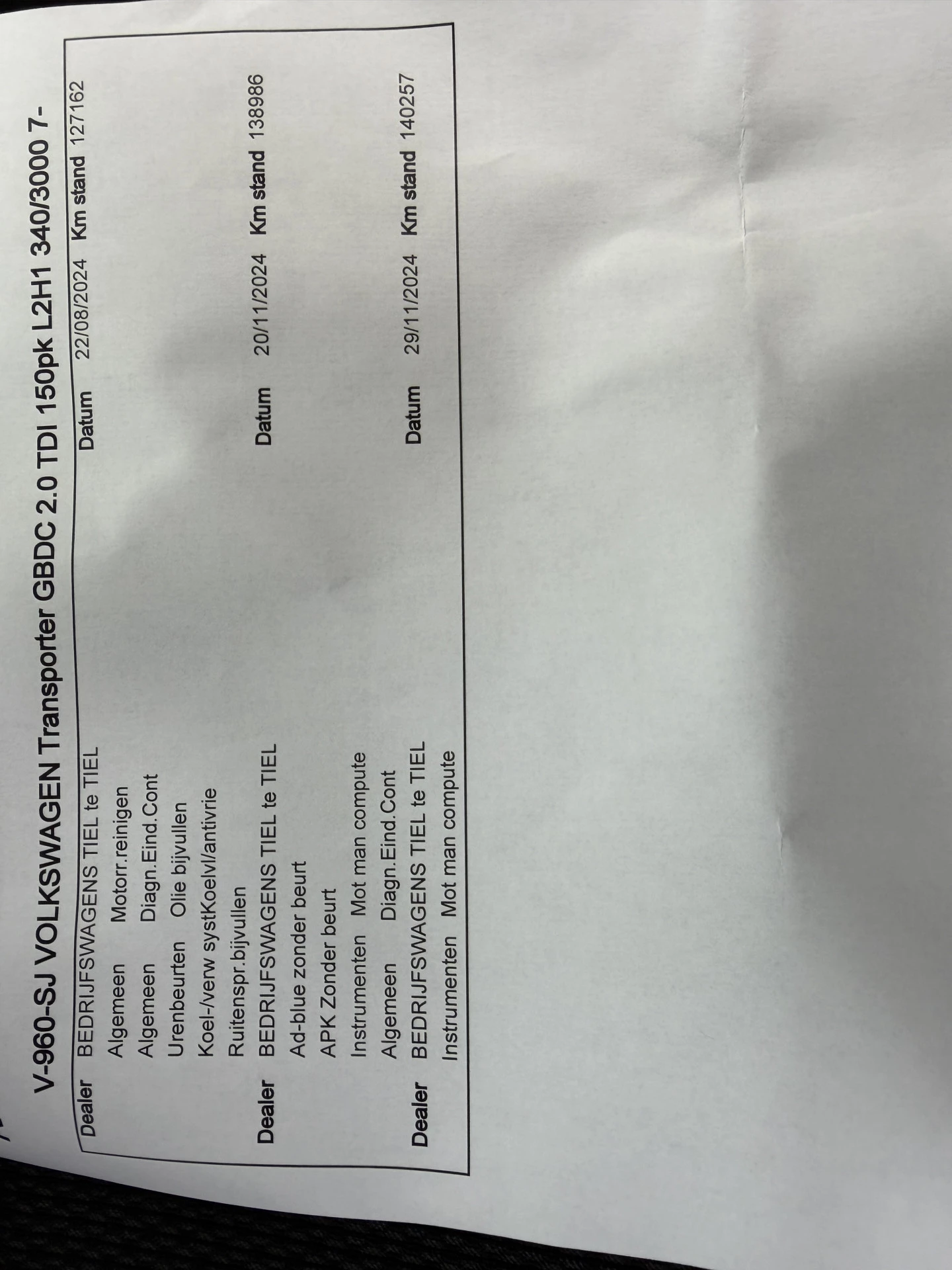 Hoofdafbeelding Volkswagen Transporter