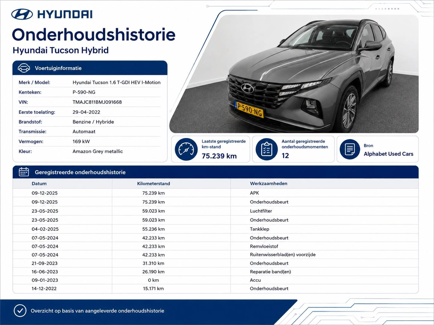 Hoofdafbeelding Hyundai Tucson
