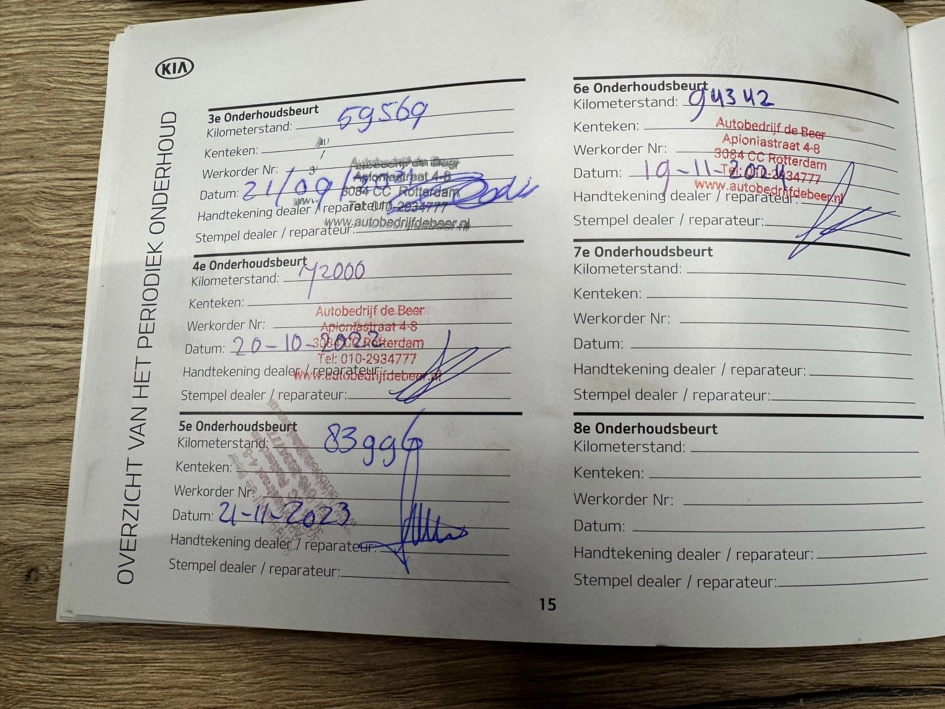 Hoofdafbeelding Kia Rio