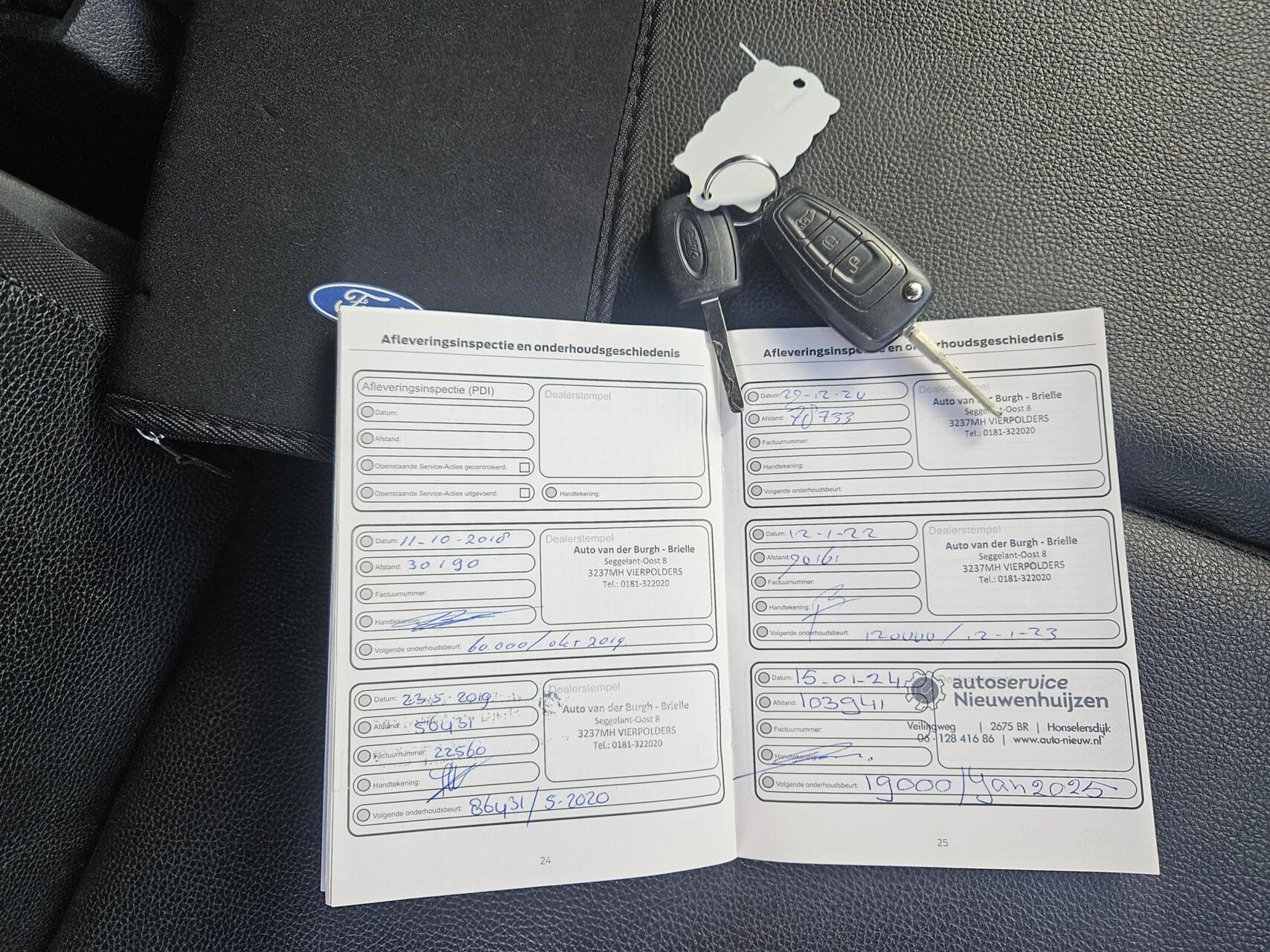 Hoofdafbeelding Ford Transit Connect