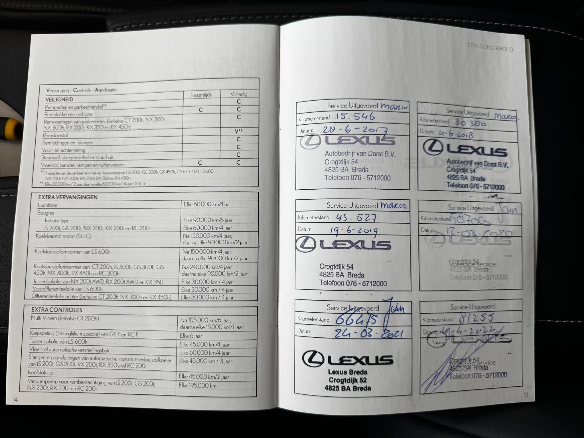 Hoofdafbeelding Lexus RX