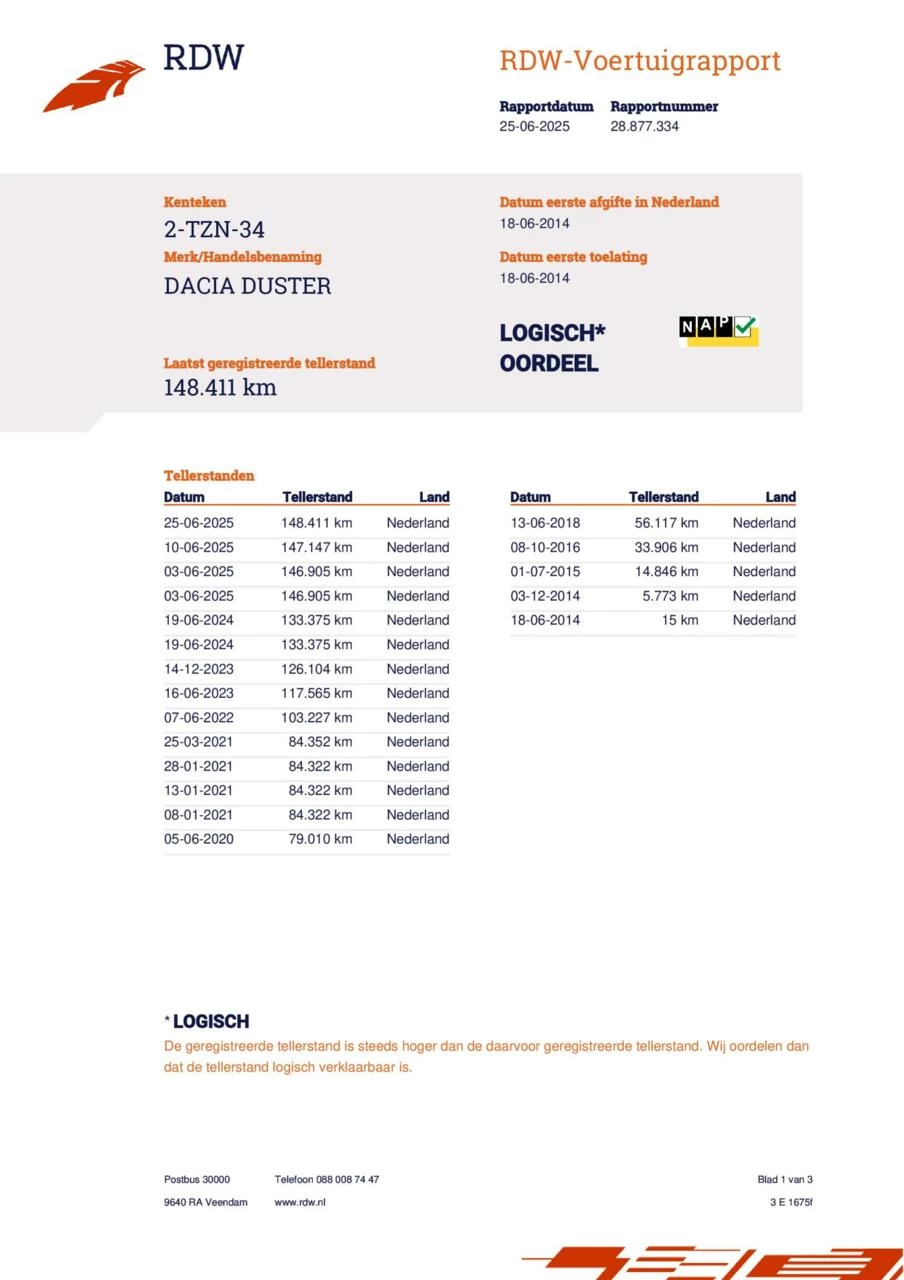 Hoofdafbeelding Dacia Duster