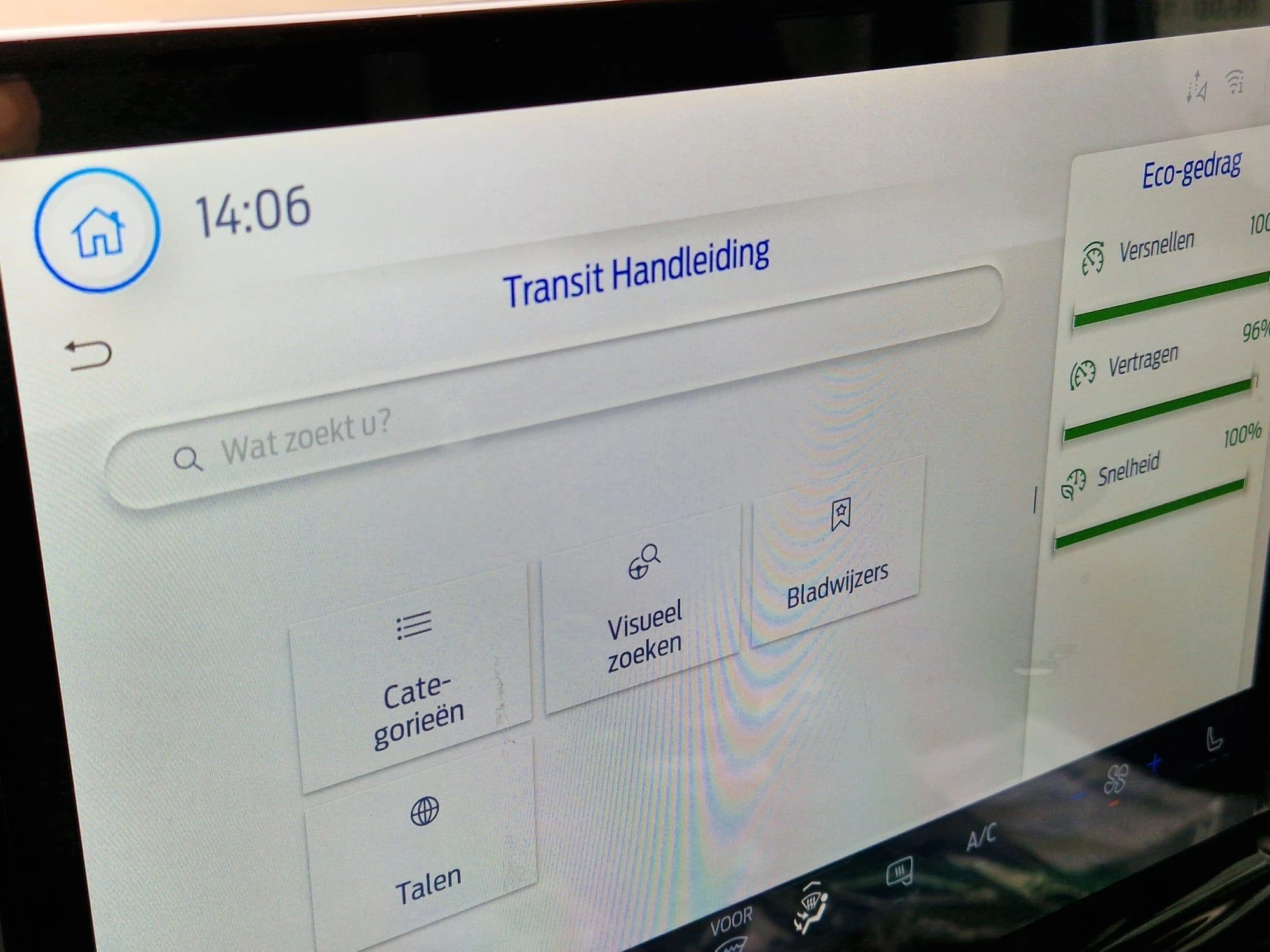 Hoofdafbeelding Ford Transit