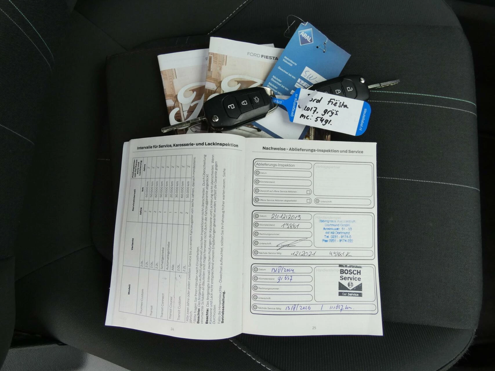 Hoofdafbeelding Ford Fiesta