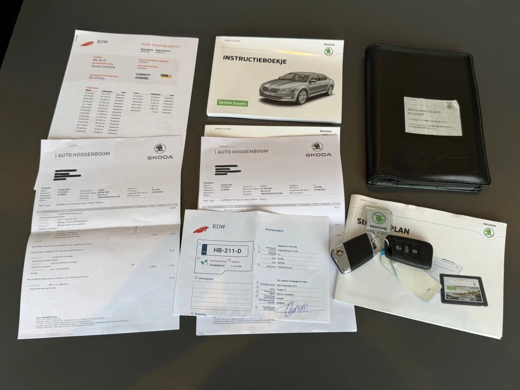 Hoofdafbeelding Škoda Superb