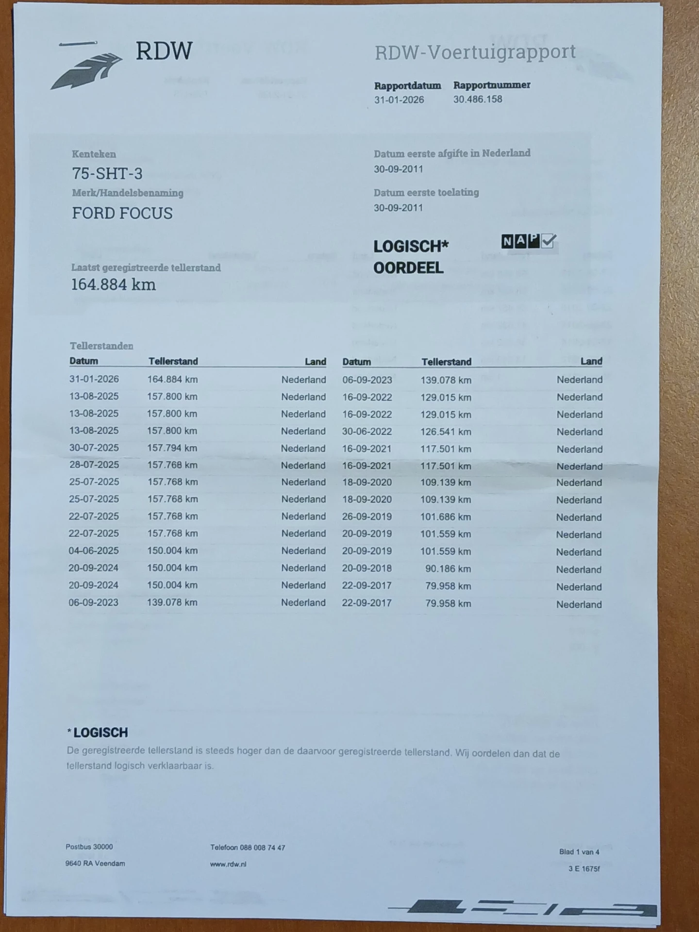 Hoofdafbeelding Ford Focus