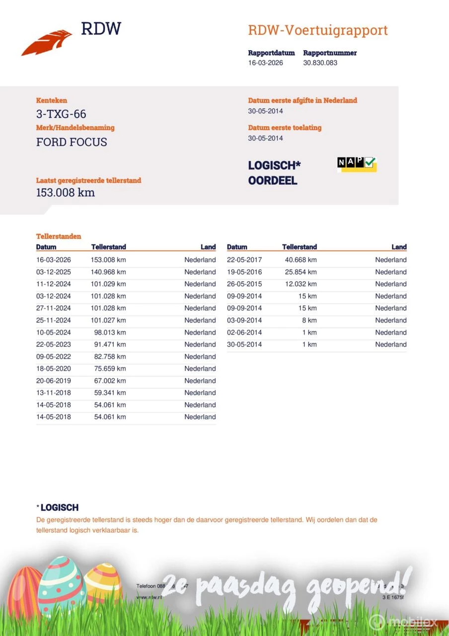 Hoofdafbeelding Ford Focus