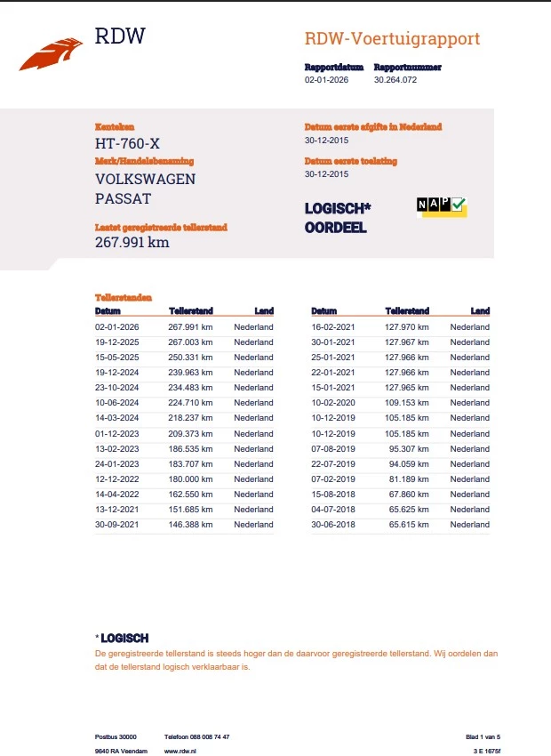 Hoofdafbeelding Volkswagen Passat