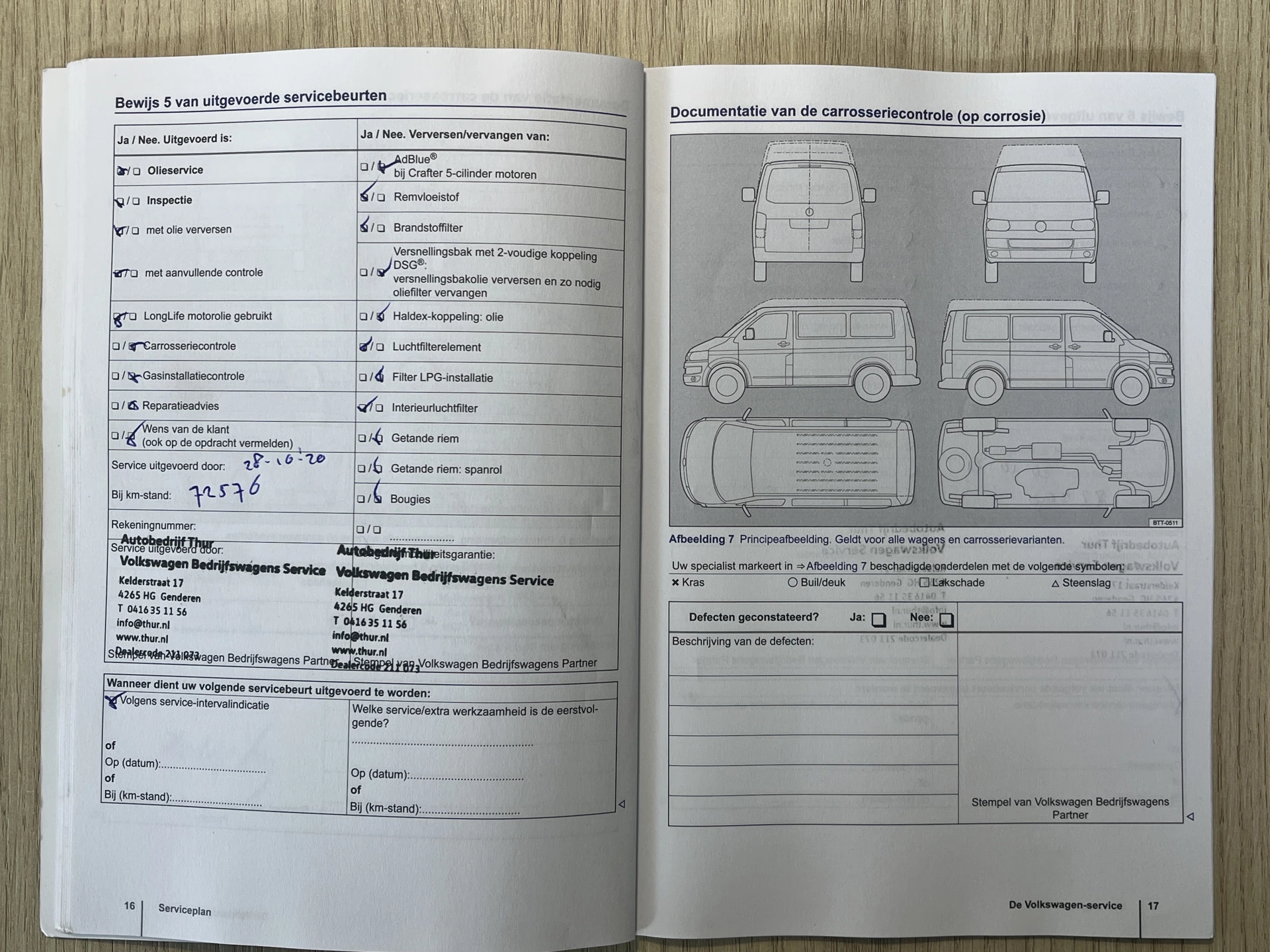 Hoofdafbeelding Volkswagen Transporter