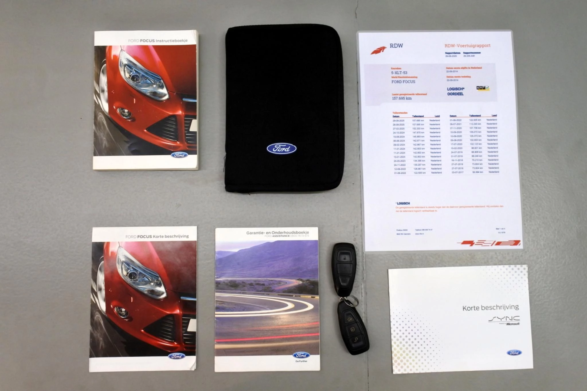 Hoofdafbeelding Ford Focus