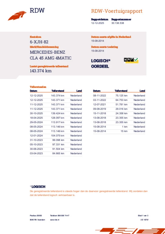 Hoofdafbeelding Mercedes-Benz CLA