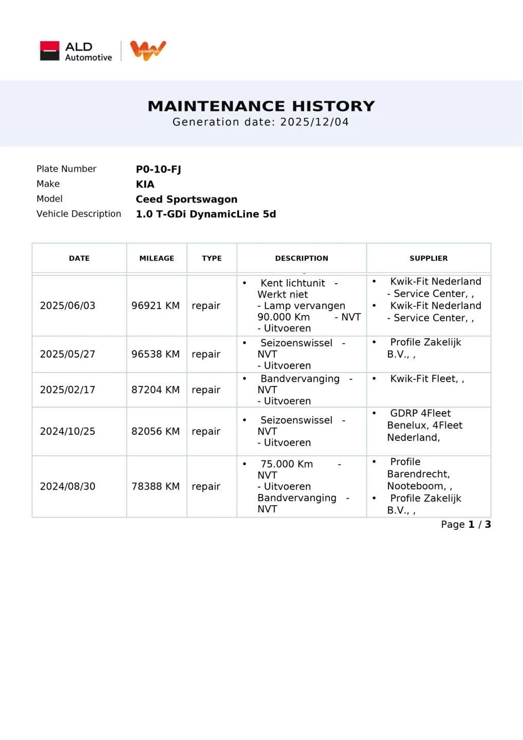 Hoofdafbeelding Kia Ceed Sportswagon
