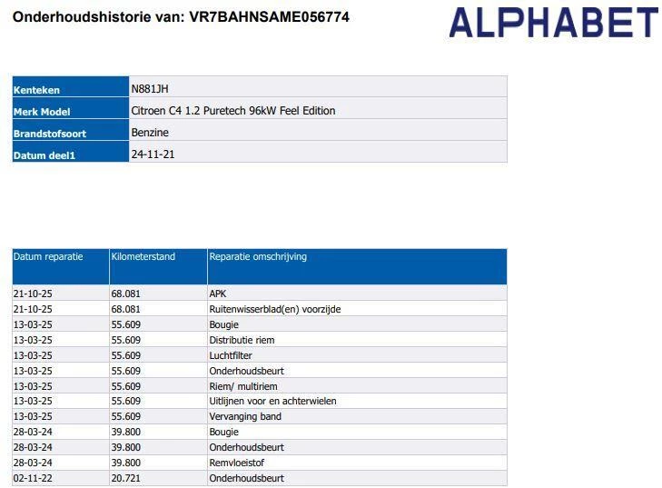 Hoofdafbeelding Citroën C4