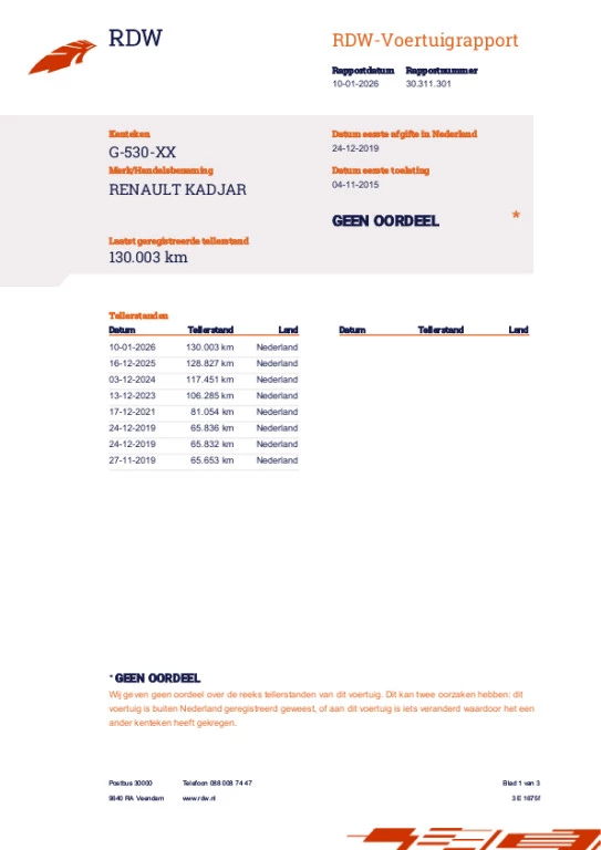 Hoofdafbeelding Renault Kadjar