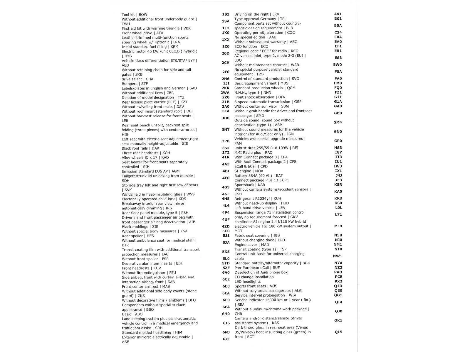 Hoofdafbeelding Audi A3