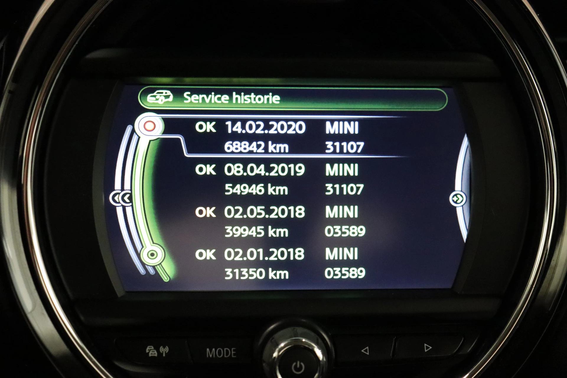 Hoofdafbeelding MINI One