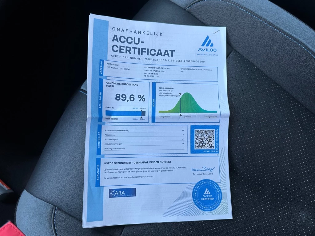 Hoofdafbeelding Nissan Leaf