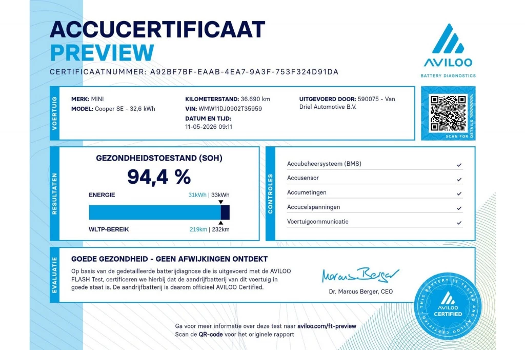 Hoofdafbeelding MINI 3-deurs
