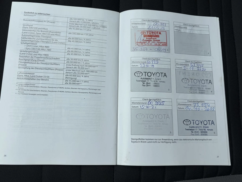 Hoofdafbeelding Toyota Auris