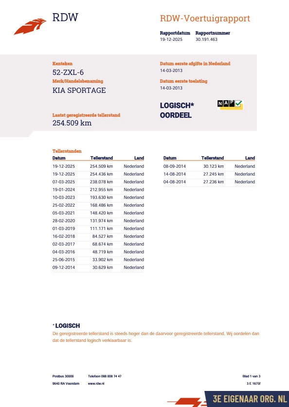 Hoofdafbeelding Kia Sportage