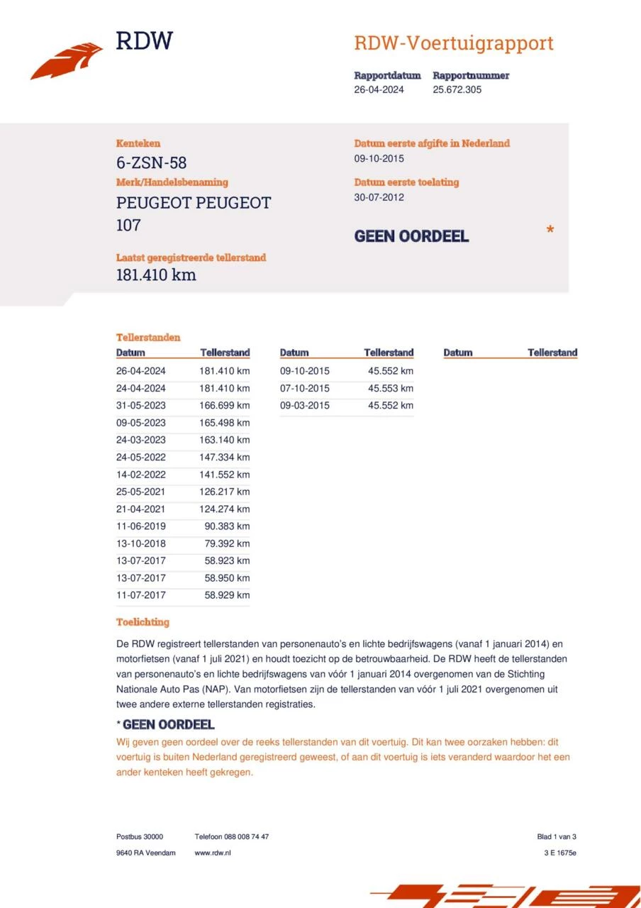 Hoofdafbeelding Peugeot 107